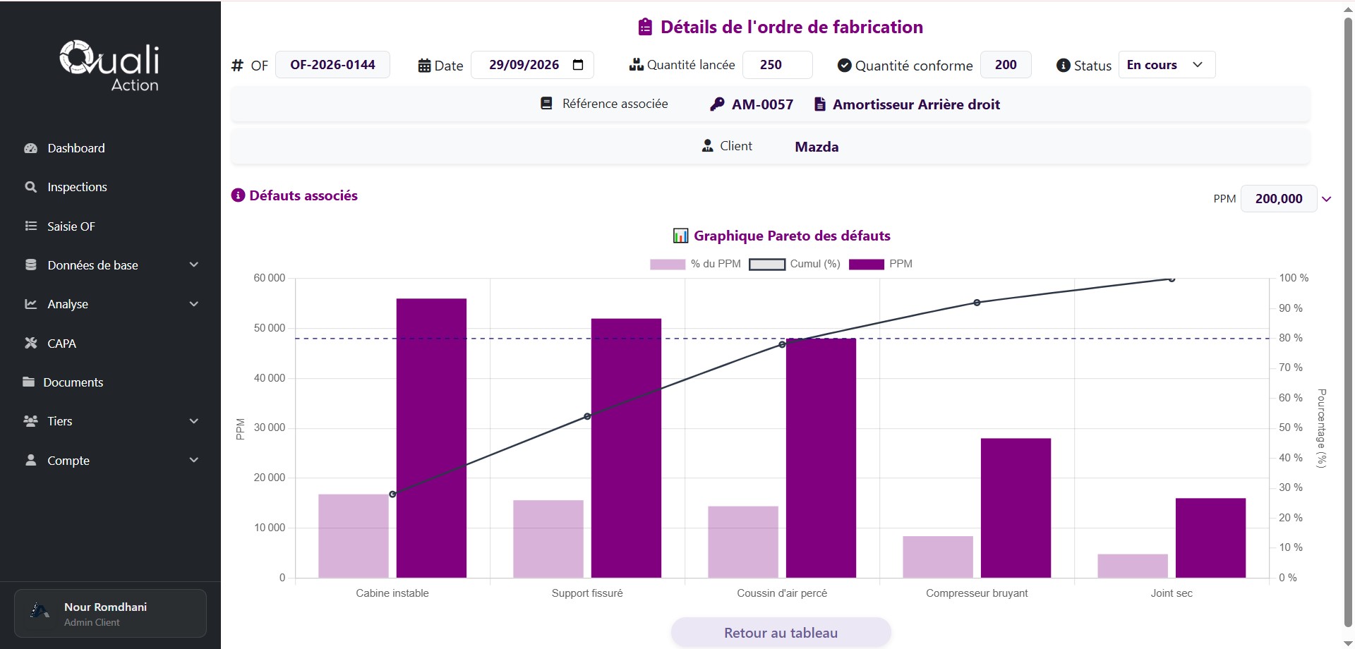Analyse statistique des défauts qualité avec diagramme de Pareto